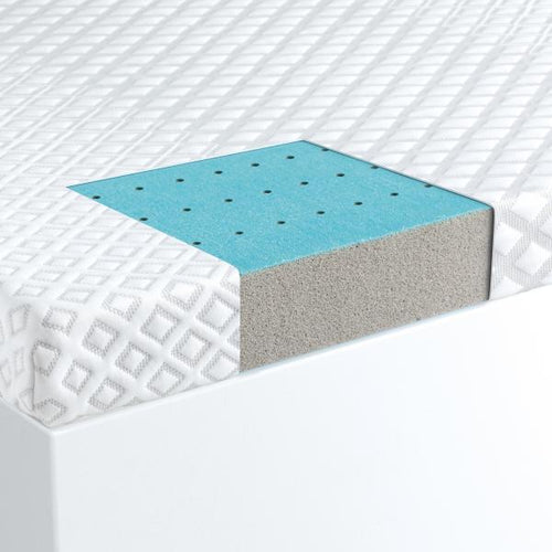 Special Buy - Ice Cold Mattress Topper